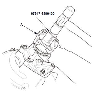 Differential - Testing & Troubleshooting